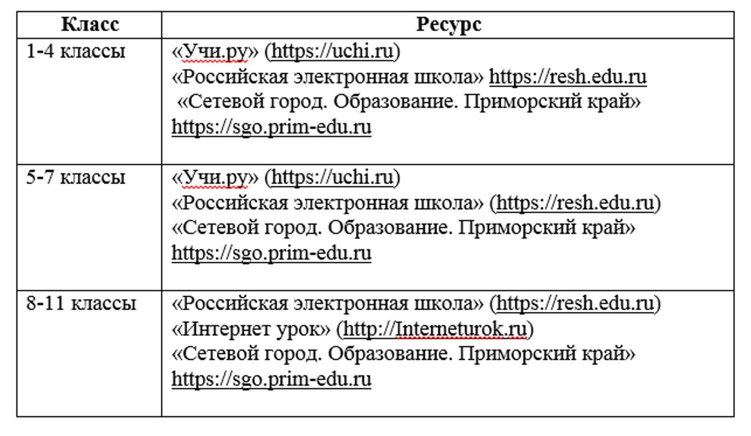 ВНИМАНИЕ — Муниципальное бюджетное общеобразовательное учреждение 